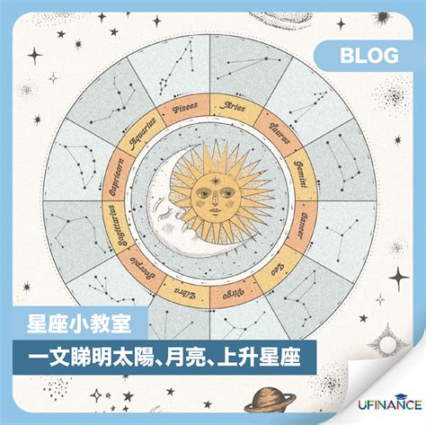 太陽月亮上升同星座|太陽星座是什麼？上升、月亮星座到底怎麼看？算法教。